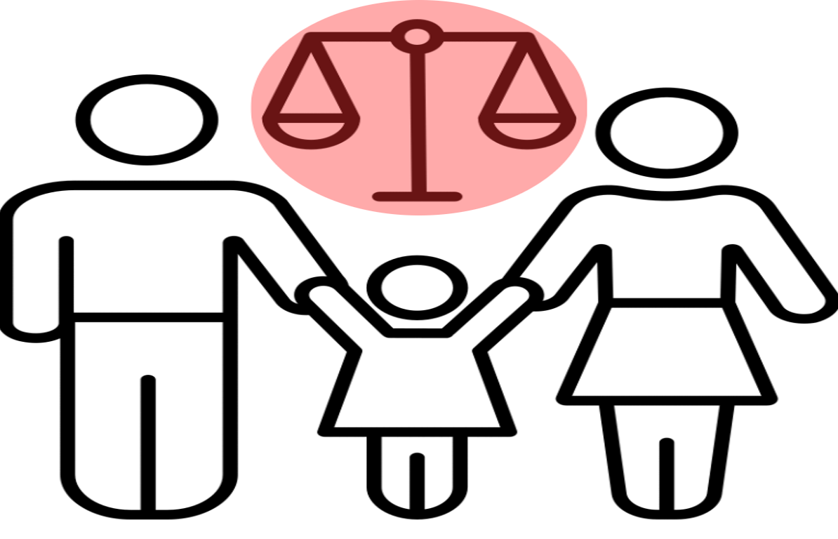 Abogado divorcio Abogada divorcio custodias compartidas